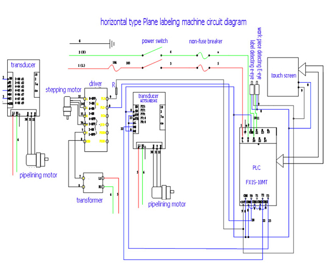 HAY SUS304 Servomotor Control automat PLC al mașinii de etichetare a sticlelor rotunde automate