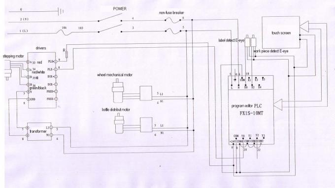HG Mașină de etichetare a vinului roșu Mașină de etichetare a sticlei de vin Sistem de control PLC marca MITSUBISHI